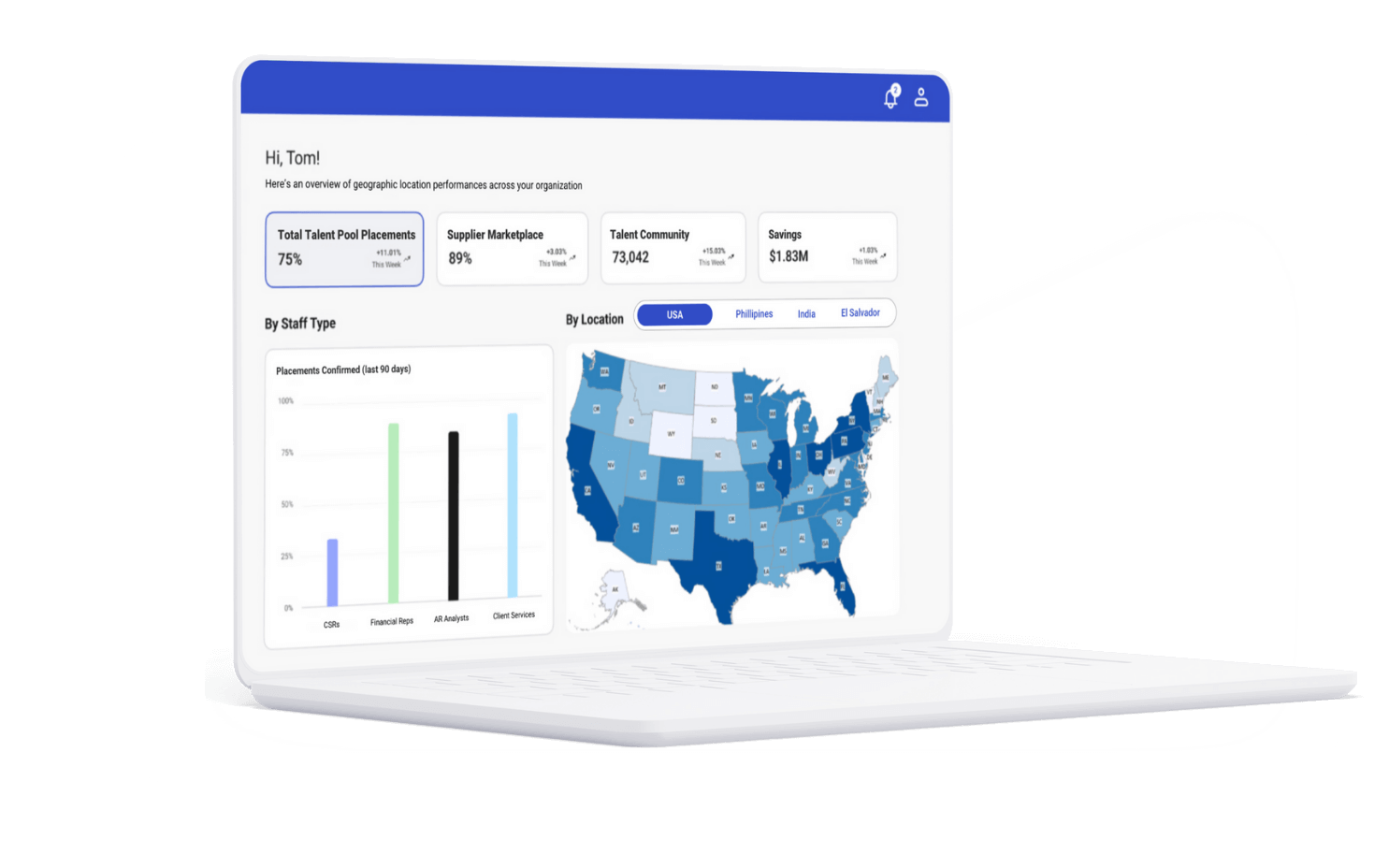 Real-Time Dashboards